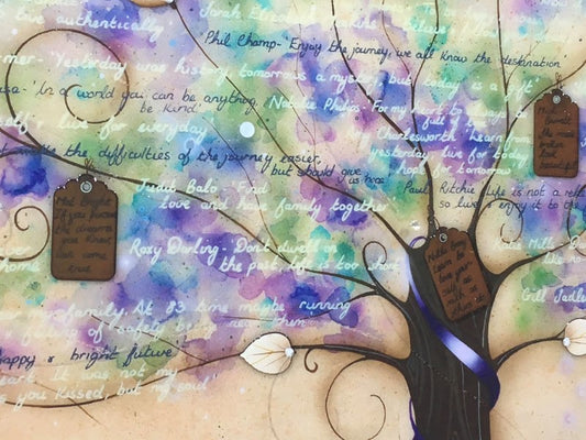 Kealey Farmer Tree Of Hopes And Dreams Limited Edition Print - The Acorn Gallery, Pocklington